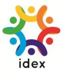 Idex Logo